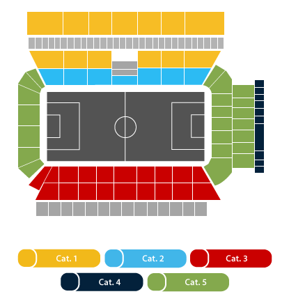 Нуэво Эль Арканхель (Estadio Nuevo Arcángel)