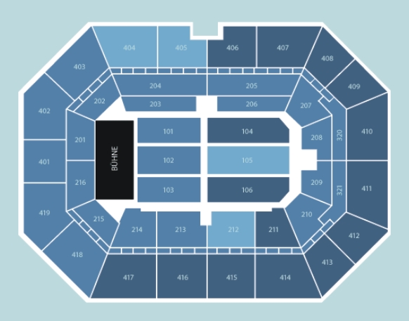 SAP Arena